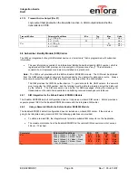Preview for 41 page of Enfora Enabler EDG0208 Integrator Manual