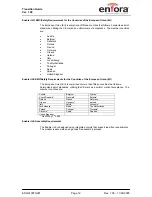 Preview for 15 page of Enfora Enabler II-E Manual