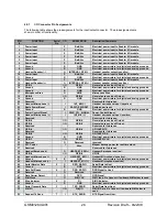 Preview for 27 page of Enfora Enabler IIG Integration Manual