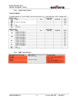Preview for 24 page of Enfora Enabler III-G Integration Manual