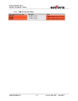 Preview for 25 page of Enfora Enabler III-G Integration Manual