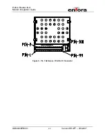 Preview for 27 page of Enfora Enabler III-G Integration Manual