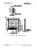 Preview for 28 page of Enfora Enabler III-G Integration Manual