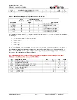Preview for 51 page of Enfora Enabler III-G Integration Manual