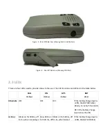 Preview for 16 page of Enfora Enfora Mini MT User Manual