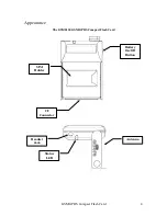 Preview for 9 page of Enfora GSM0110 User Manual