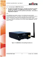 Предварительный просмотр 16 страницы Enfora GSM1208PB001MAN User Manual