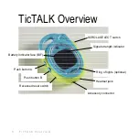 Предварительный просмотр 10 страницы Enfora Tic Talk User Manual