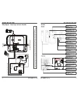 Предварительный просмотр 3 страницы ENFORCER DP-121Q Manual