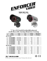 ENFORCER EV-1026-N2GQ Manual предпросмотр