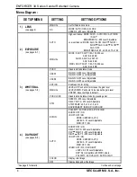 Предварительный просмотр 4 страницы ENFORCER EV-2726-N3GQ On-Screen Display Manual