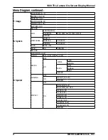 Предварительный просмотр 4 страницы ENFORCER EV-C1303-NMGQ Manual