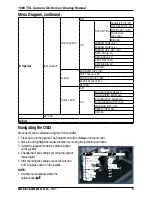 Предварительный просмотр 5 страницы ENFORCER EV-C1303-NMGQ Manual