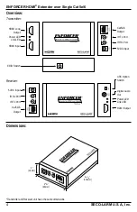 Preview for 4 page of ENFORCER MVE-AH030Q Manual