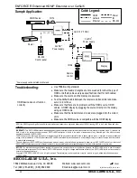 Preview for 4 page of ENFORCER MVE-AH1H1-02ZQ Manual