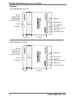 Preview for 4 page of ENFORCER MVE-AH1T1-01YQ Manual