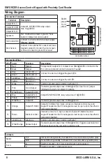 Предварительный просмотр 8 страницы ENFORCER SK-1131-SPQ Manual