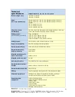 Preview for 16 page of Engbo MAXI 31 User And Installation Manual