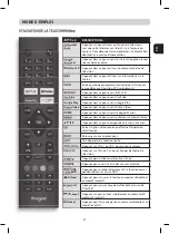 Предварительный просмотр 31 страницы Engel androidtv LE 4090 ATV User Manual
