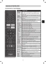 Предварительный просмотр 97 страницы Engel androidtv LE 4090 ATV User Manual