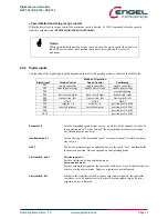 Предварительный просмотр 15 страницы Engel DSV 130 Operating Manual