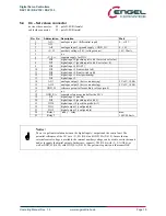 Предварительный просмотр 19 страницы Engel DSV 130 Operating Manual