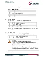 Предварительный просмотр 20 страницы Engel DSV 130 Operating Manual