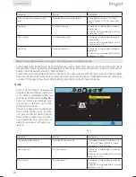 Предварительный просмотр 18 страницы Engel everLED LE 2200 B (Spanish) Manual De Usuario