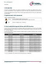 Preview for 4 page of Engel HFI2230-S200 Operating Manual