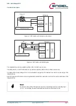 Preview for 9 page of Engel HFI2230-S200 Operating Manual