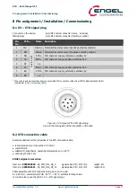 Preview for 17 page of Engel HFI2230-S200 Operating Manual