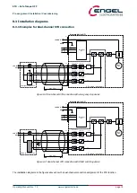 Preview for 18 page of Engel HFI2230-S200 Operating Manual