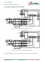 Preview for 19 page of Engel HFI2230-S200 Operating Manual