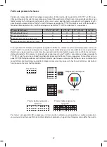 Предварительный просмотр 32 страницы Engel LE 4283 SM User Manual