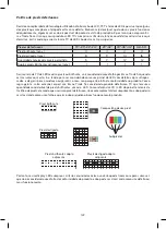 Предварительный просмотр 122 страницы Engel LE 4283 SM User Manual