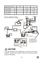 Предварительный просмотр 17 страницы Engel MT35F-G3ND-V Owner'S Manual