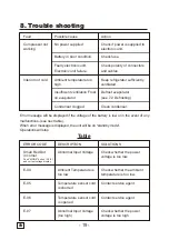 Предварительный просмотр 20 страницы Engel MT35F-G3ND-V Owner'S Manual