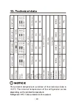 Предварительный просмотр 23 страницы Engel MT35F-G4ND-V Owner'S Manual