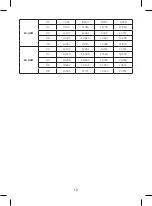 Preview for 18 page of Engel MV7470 User Manual