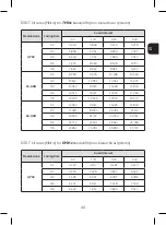 Preview for 49 page of Engel MV7470 User Manual