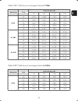 Предварительный просмотр 33 страницы Engel MV7480 User Manual