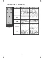 Предварительный просмотр 10 страницы Engel MV7500 User Manual