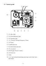 Предварительный просмотр 13 страницы Engel R2500IS Owner'S Manual