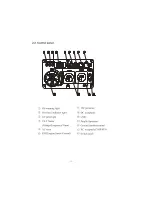 Предварительный просмотр 11 страницы Engel R3000IE Owner'S Manual