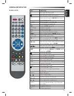 Предварительный просмотр 7 страницы Engel RC5320HD User Manual