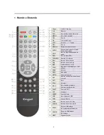 Preview for 10 page of Engel RS8100HD User Manual