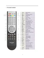 Preview for 46 page of Engel RS8100HD User Manual