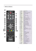 Предварительный просмотр 10 страницы Engel RS8100Y User Manual