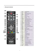 Предварительный просмотр 46 страницы Engel RS8100Y User Manual