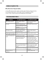 Preview for 48 page of Engel RT5130T2 User Manual